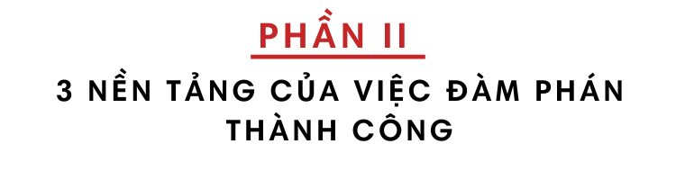 ky-nang-dam-phan-mau-chot-cua-viec-ban-can-ho-chung-cu-duoc-nhanh-chong-phan-ii