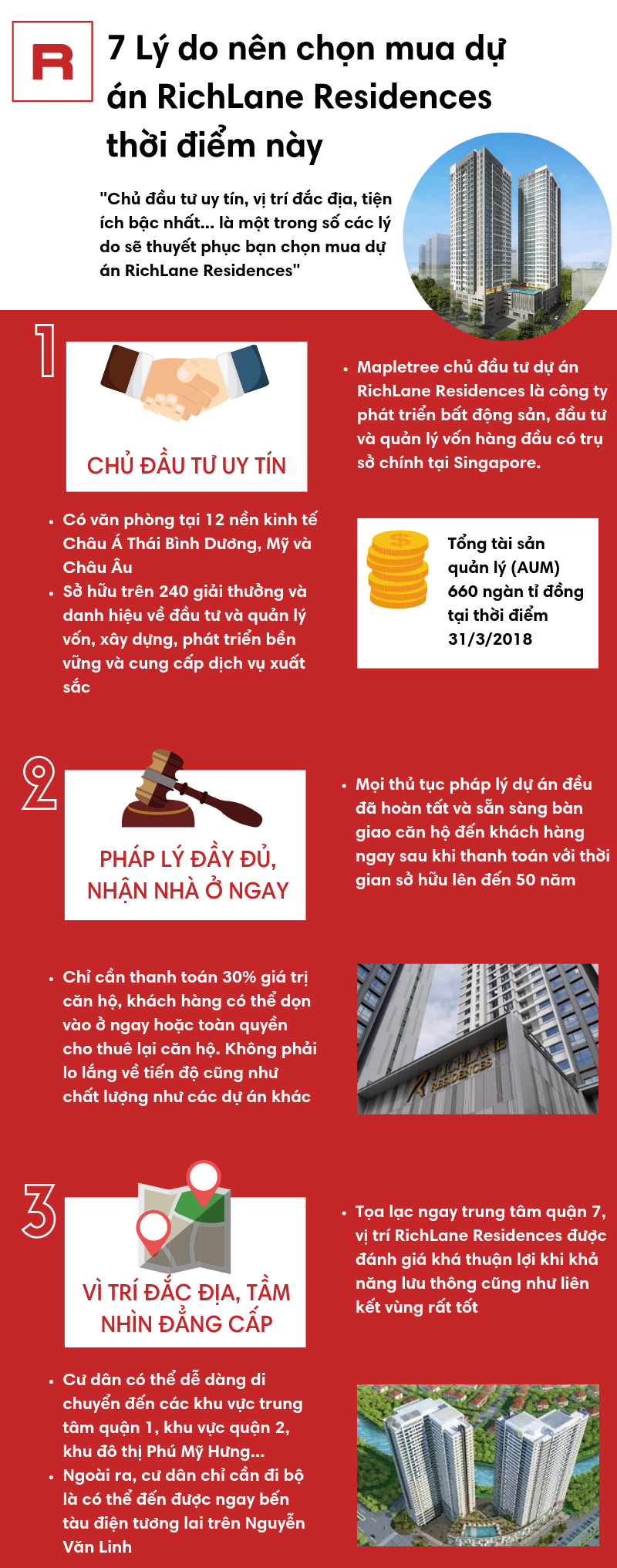 infographic-7-ly-do-ban-nen-chon-richlane-residences-lam-noi-an-cu-tai-thoi-diem-nay