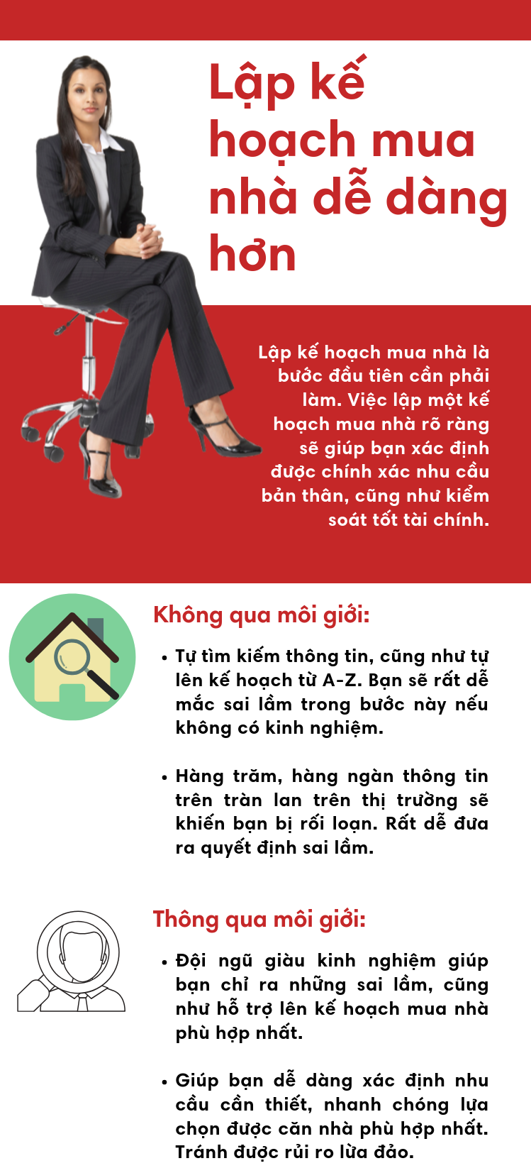 infographic-5-loi-ich-khi-mua-nha-qua-moi-gioi