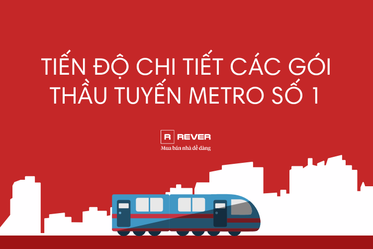 Tiến độ chi tiết các gói thầu tuyến Metro số 1 đến ngày 25/5/2020