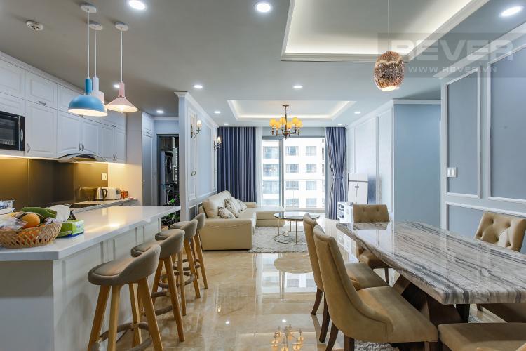 Tình hình đầu tư căn hộ cho thuê tại TP.HCM